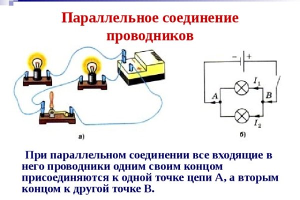 Кракен krakens13 at