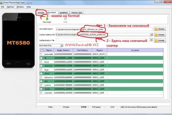 Что вместо гидры