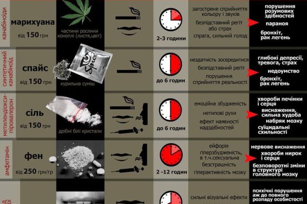 Кракен сайт бошки