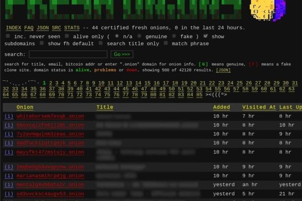 Kraken актуальные зеркала krakentor site